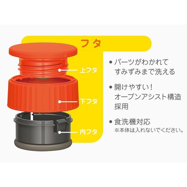 Miffy（ミッフィー） □在庫限り・入荷なし□ 保温弁当箱 スープジャー