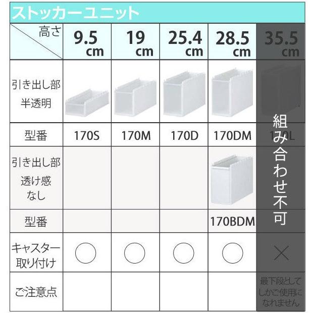 キッチンストッカー 幅17cm 5段 アジャスター付き スリムストレージ TS-10211A ( キッチン収納 キッチン スリム ストッカー 隙間収納 )|colorfulbox|14