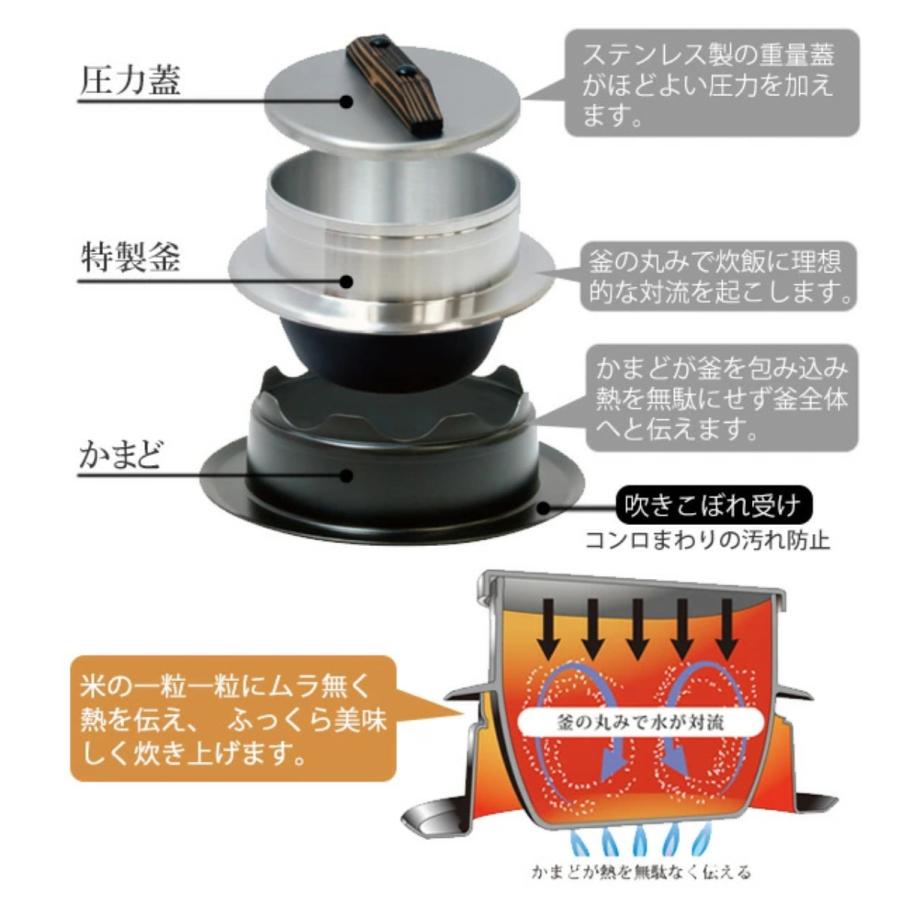 ウルシヤマ金属工業 炊飯鍋 3合炊き ガス火専用 謹製 釜炊き三昧 ウルシヤマ金属工業 炊飯鍋 3合炊き ガス火専用 謹製 釜炊き三昧