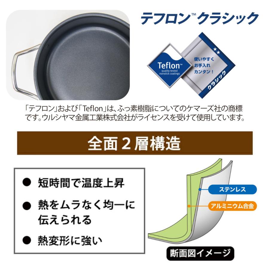 ウルシヤマ金属 ステンレス両手鍋25㎝×20.1㎝ IH ガス 200V 業務用 Amazon｜ウルシヤマ金属工業 両手鍋 20cm 内面フッ素樹脂加工で