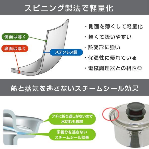 両手鍋 25cm IH対応 スピーネ 両手特深型鍋 UMIC ユミック 日本製 （ ガス火対応 深型両手鍋 調理器具 ）の画像