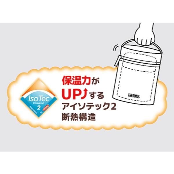 【新品】THERMOS フードコンテナーポーチ 水筒カバー THERMOS サーモス 水筒カバー FHO-800WFハンディーポーチ