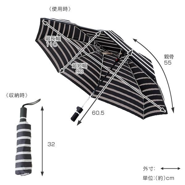 折りたたみ傘 晴雨兼用 軸をずらした傘 シェアリー Sharely 折り畳み