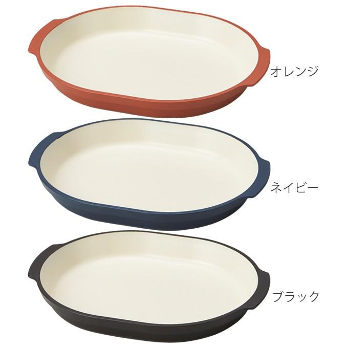 プレート 22cm 皿 オベロ おしゃれ プラスチック 食器 日本製 食洗機対応 器 電子レンジ対応 お皿 アウトドア プレート 2991 お弁当グッズのカラフルボックス 通販 Yahoo ショッピング