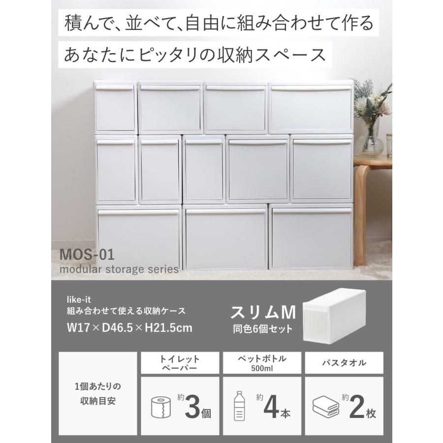 Like-it 収納ケース スリム M プラスチック 引き出し 収納 幅17×奥行47