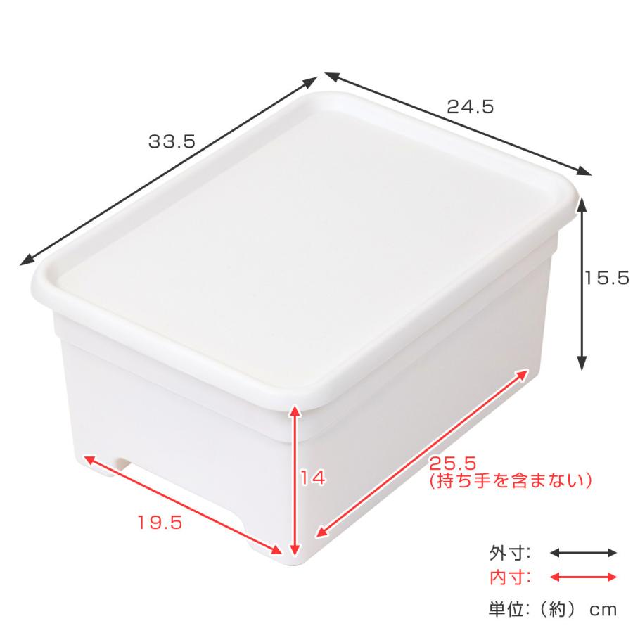 収納ボックス S 幅25 奥行34 高さ16cm オンボックス フタ付き プラスチック 日本製 キッチンストッカー ストッカー 収納ケース 収納 ケース 取っ手付き お弁当グッズのカラフルボックス 通販 Yahoo ショッピング