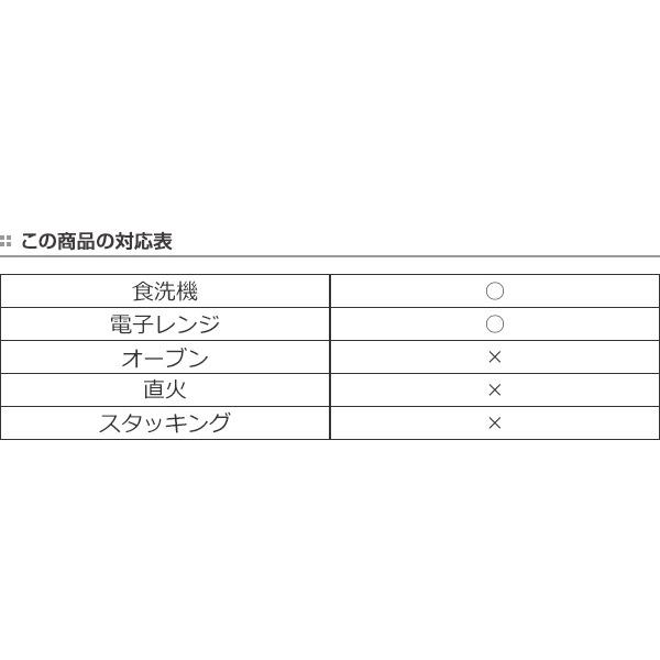 プレート 9cm コーネリアス レオ・レオニ プチトレー 磁器製 日本製 食器 皿 同色5枚セット （ 電子レンジ対応 食洗機対応 豆皿 絵皿 ）｜colorfulbox｜04