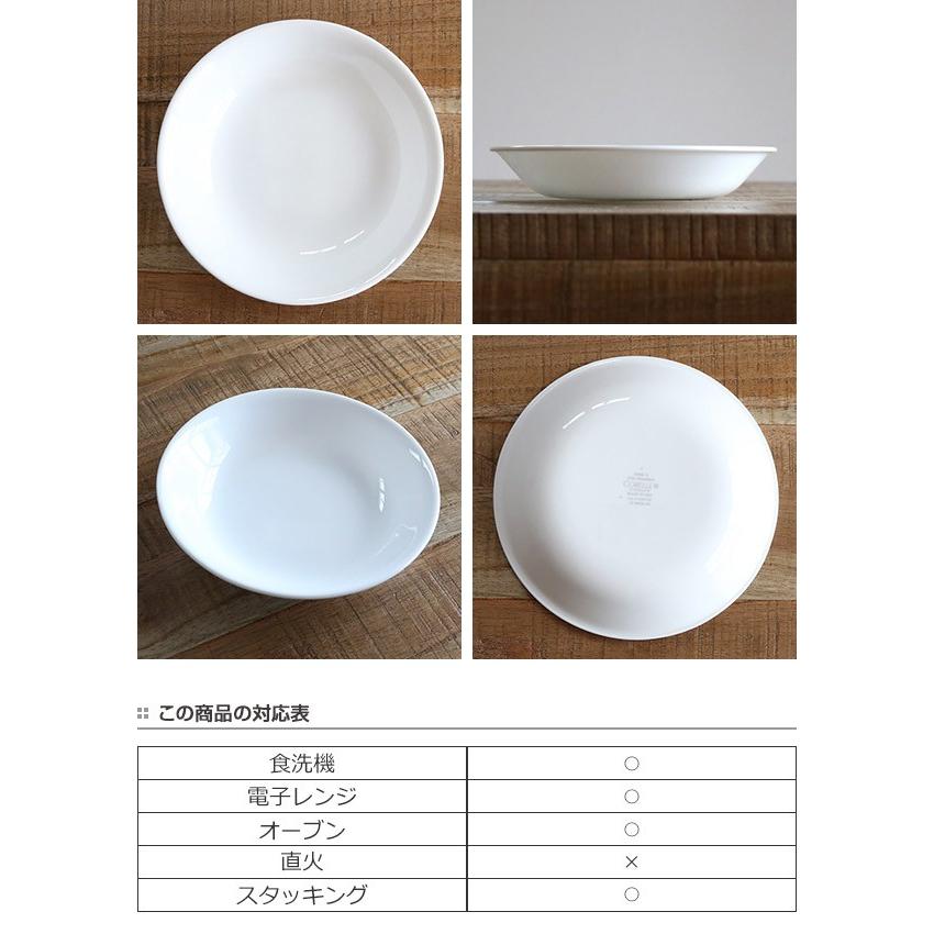 小皿・未使用品20枚セット 小皿 おしゃれ 和食器 陶磁器 10cm 美濃焼 ねこフレンズ 豆皿 径9.5cm