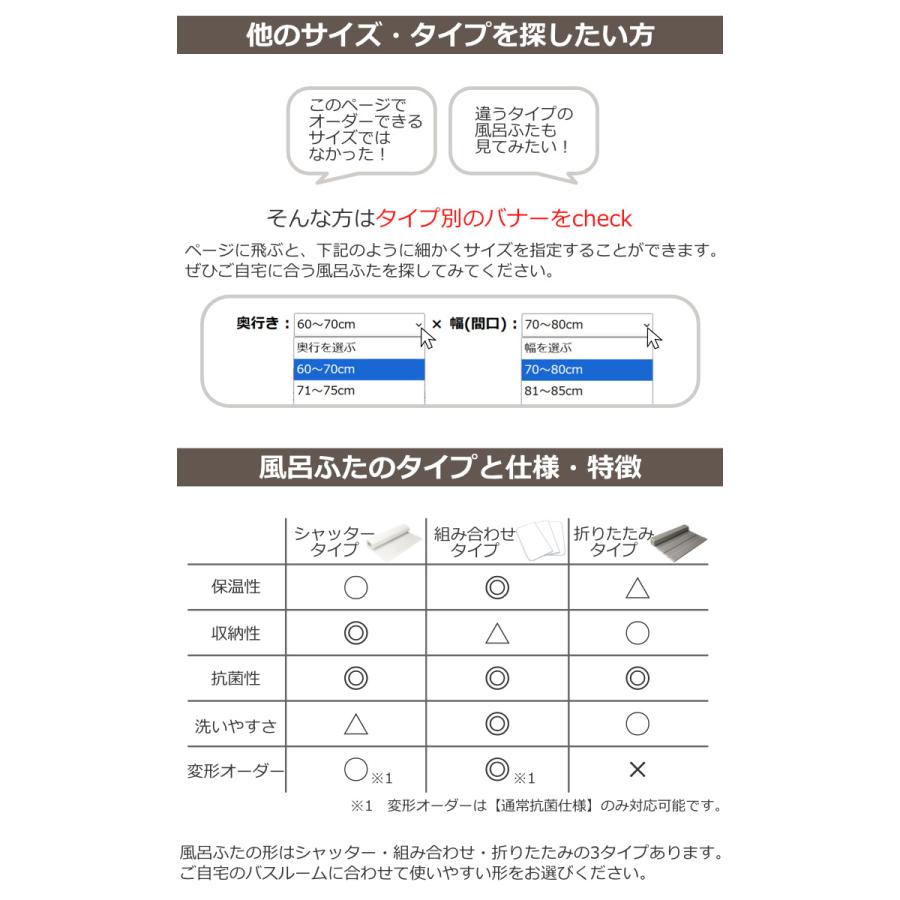 風呂ふた オーダー オーダーメイド ECOウォーム neo ふろふた 76〜80 x 161〜170cm 3枚割 （ 風呂蓋 風呂フタ 冷めにくい 保温風呂ふた 組み合わせ 日本製 ）