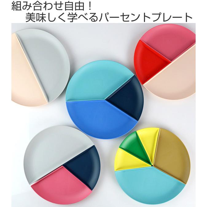 OSK（オーエスケー） プレート 10％ 14cm 同色3枚セット パーセント