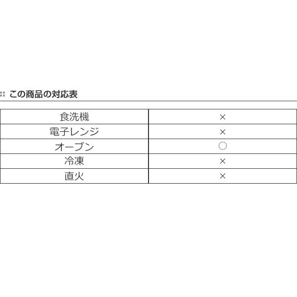 ケーキ型 15cm デコ型 セパレート ステンレス 日本製 タイガークラウン ホールケーキ 型 底取 5号 丸型 ケーキ ホール型 焼き型 お弁当グッズのカラフルボックス 通販 Yahoo ショッピング