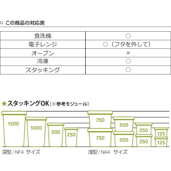 保存容器 750ml 浅型 抗菌 クイッカーポット （ 密封 密閉 パッキン付き SIAA抗菌加工 ）｜colorfulbox｜02