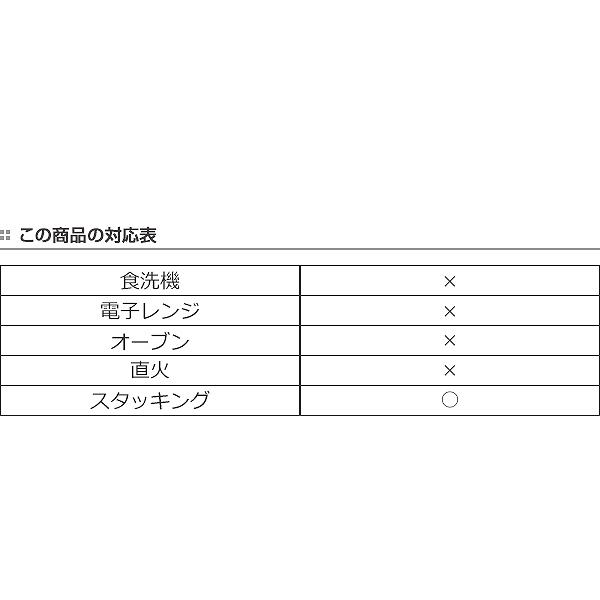 ダルトン DULTON ボウル 10cm OBO オーボ 皿 食器 洋食器 ガラス製 （ 小鉢 取り皿 豆鉢 ソースカップ ガラス ）｜colorfulbox｜02