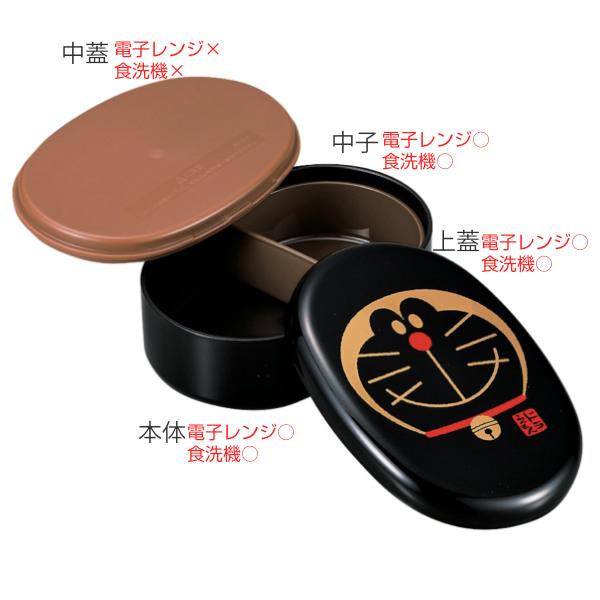 お弁当箱 1段 ドラえもん 蒔絵 小判型 480ml ランチボックス 食洗機対応 レンジ対応 弁当箱 一段弁当 ドラミちゃん どらえもん 中子付き 日本製 お弁当グッズのカラフルボックス 通販 Yahoo ショッピング