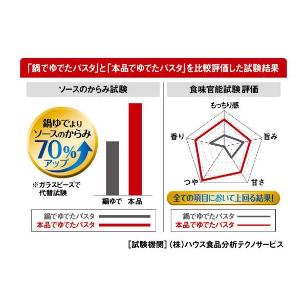 絶品レンジでパスタ 電子レンジ 調理 調理器具 パスタ （ 電子レンジ調理器 スパゲティ スパゲッティ 茹で レンジ ）｜colorfulbox｜06