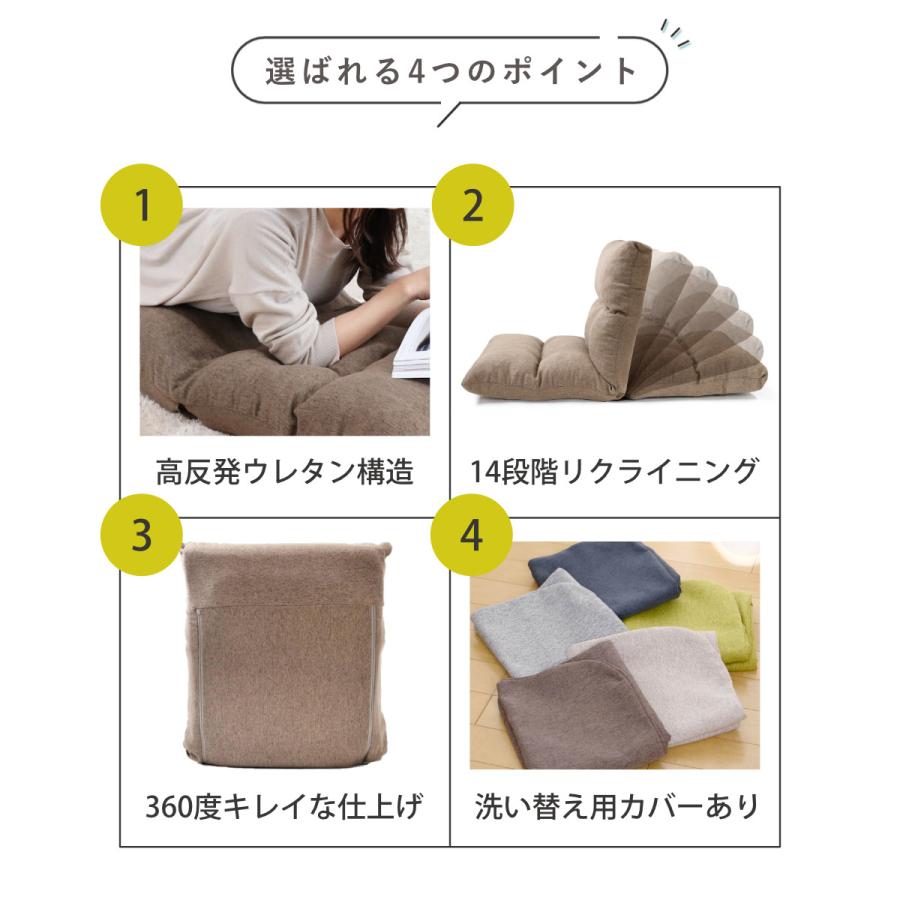座椅子 幅47cm リクライニング 14段階 高反発 ウレタン ファブリック