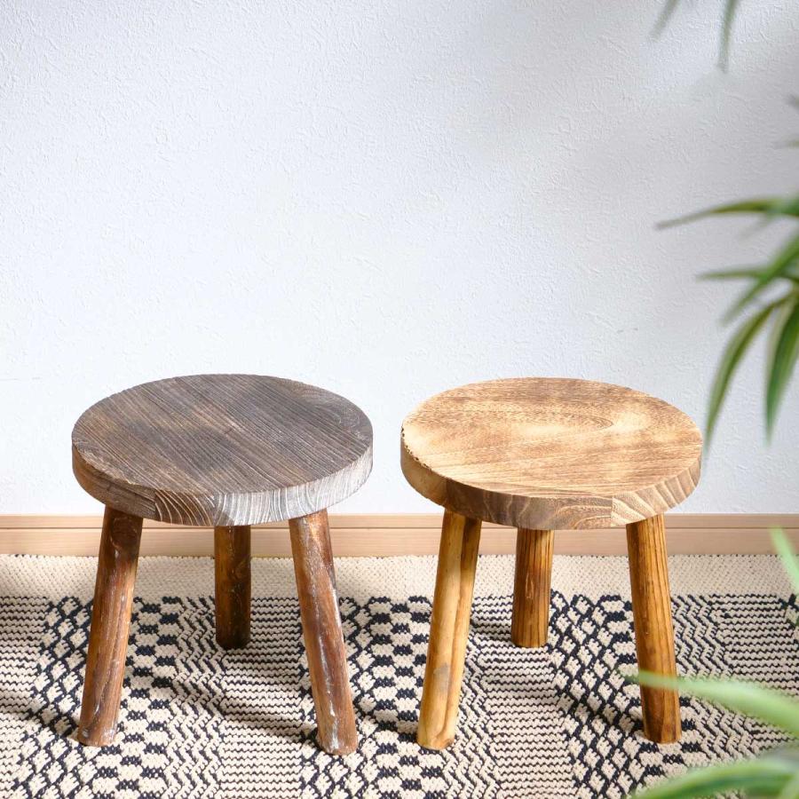 HABITER（アビテ） プランタースタンド ランバージャックスタンド