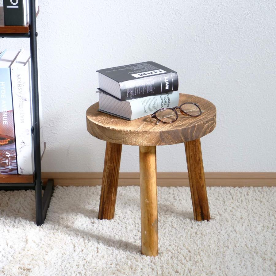 HABITER（アビテ） プランタースタンド ランバージャックスタンド