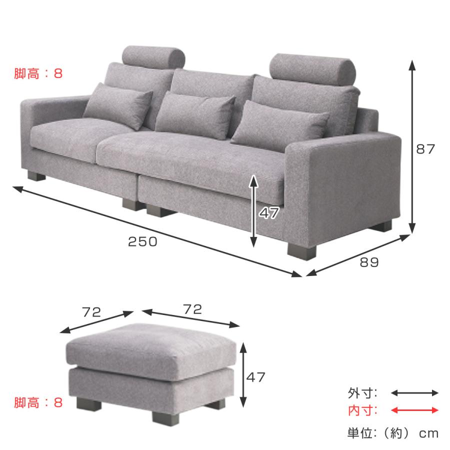 カウチソファ 三人掛け 幅250cm L字 エリザベス2 （ 開梱設置 コーナーソファ ソファー ソファ ソファセット 肘付き カウチ コーナー ）｜colorfulbox｜07