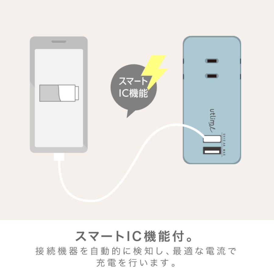 SONiC（ソニック） 3口コンセント 直挿しタイプ USBポート付