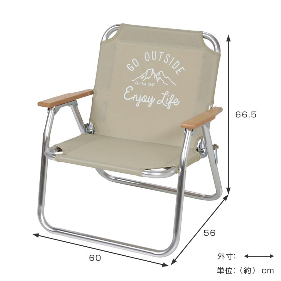 新品 キャプテンスタッグ モンテソロベンチ CAPTAIN STAG 4個セット モンテ アウトドアチェア ロースタイル ソロベンチ キャプテン