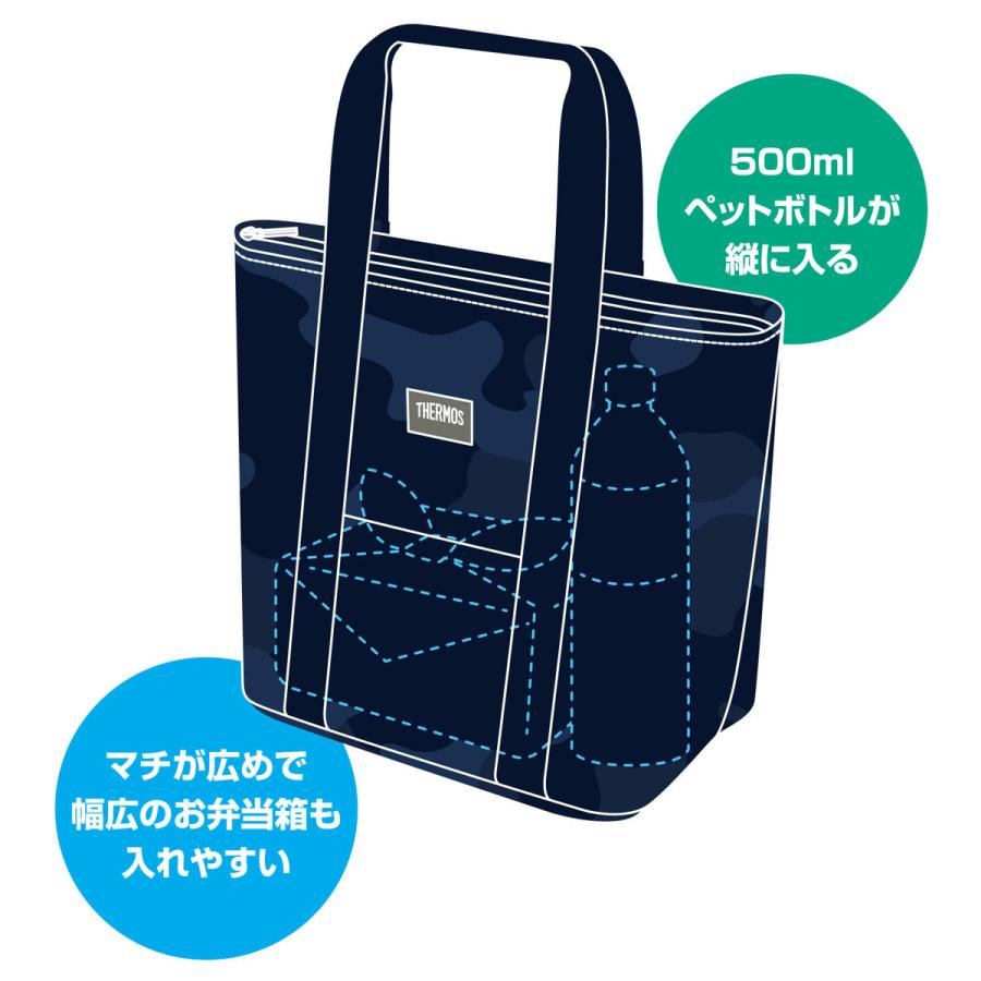 THERMOS（サーモス） ランチバッグ 保冷 保冷ランチバッグ RFF-007 7L