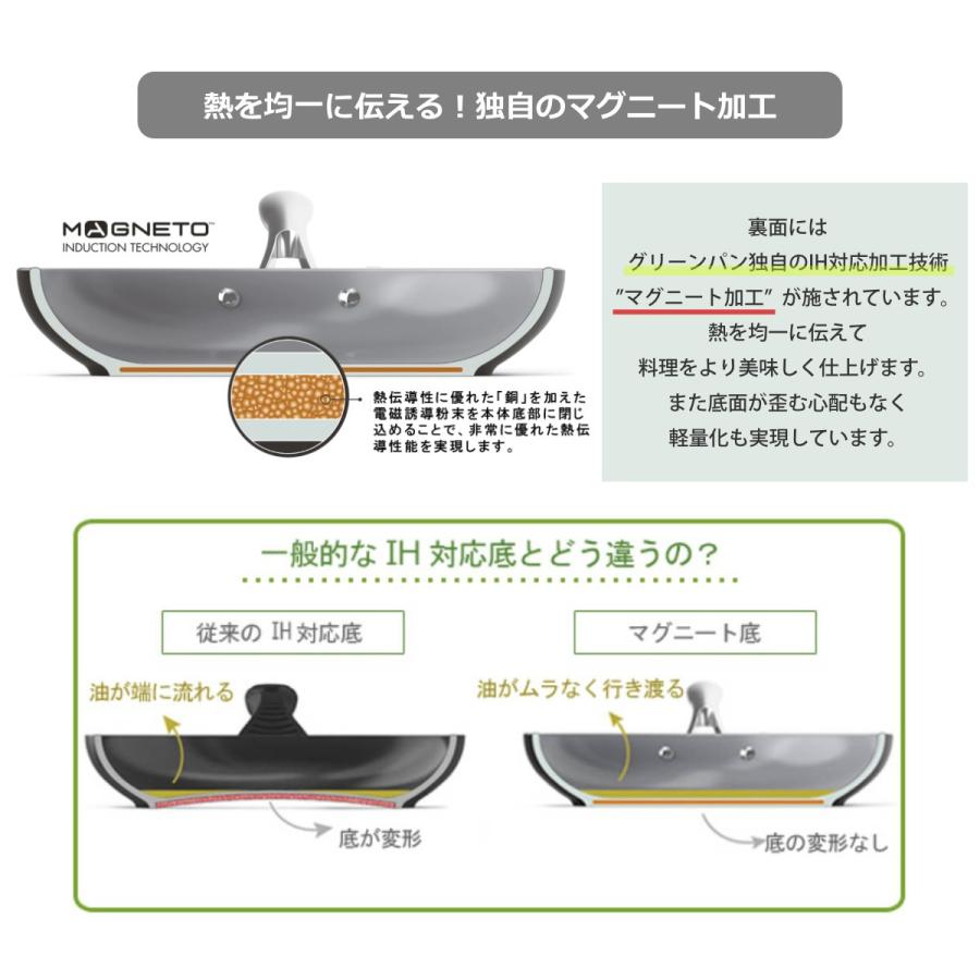 GREEN PAN ココット 22cm IH対応 フェザーウェイト 両手鍋 （ ガス火対応 食洗機対応 ココット鍋 両手なべ セラミック加工 ハンドルカバー付き 軽い ）｜colorfulbox｜09