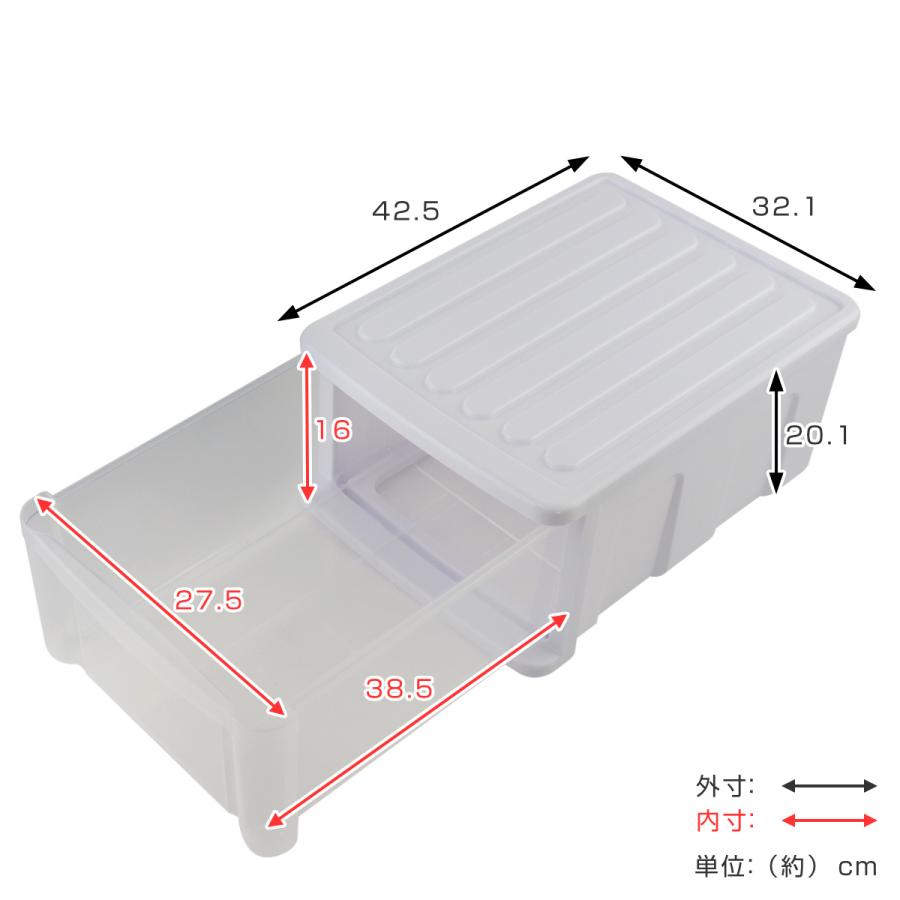 収納ケース シンクセルト Ｂ４−Ｆ Ｗ （ 収納 引き出し プラスチック 日本製 収納ボックス 衣装ケース 衣類ケース クリア 小物 ストッカー 書類 ）｜colorfulbox｜04