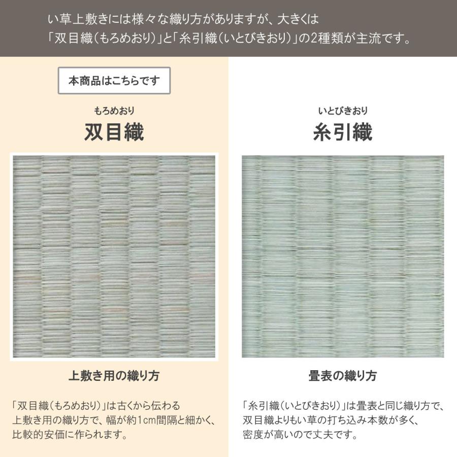 上敷き 純国産 い草 カーペット 双目織 『松』 六一間 2畳 約185 上敷き 純国産 い草 カーペット 双目織 『松』 六一間 2畳 約185