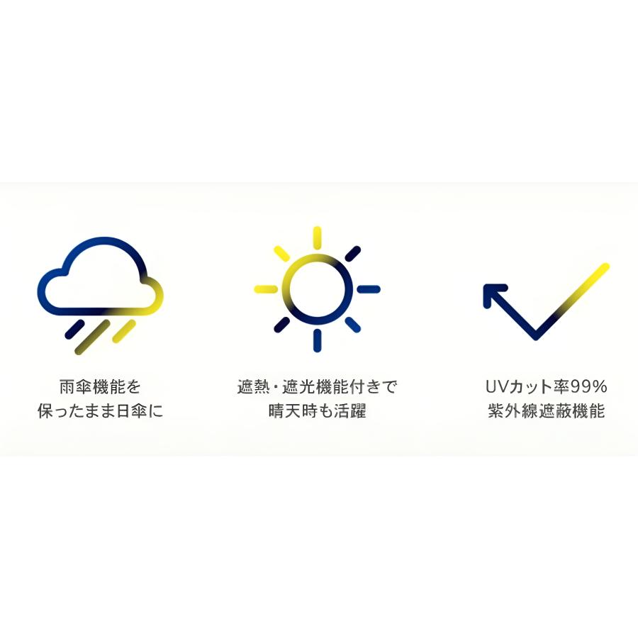 折りたたみ傘 Knirps U220 軽量 自動開閉 晴雨兼用 （ クニルプス 折り畳み傘 雨傘 傘 日傘 ワンタッチ 専用ケース付き セーフティロック UVカット ）｜colorfulbox｜16