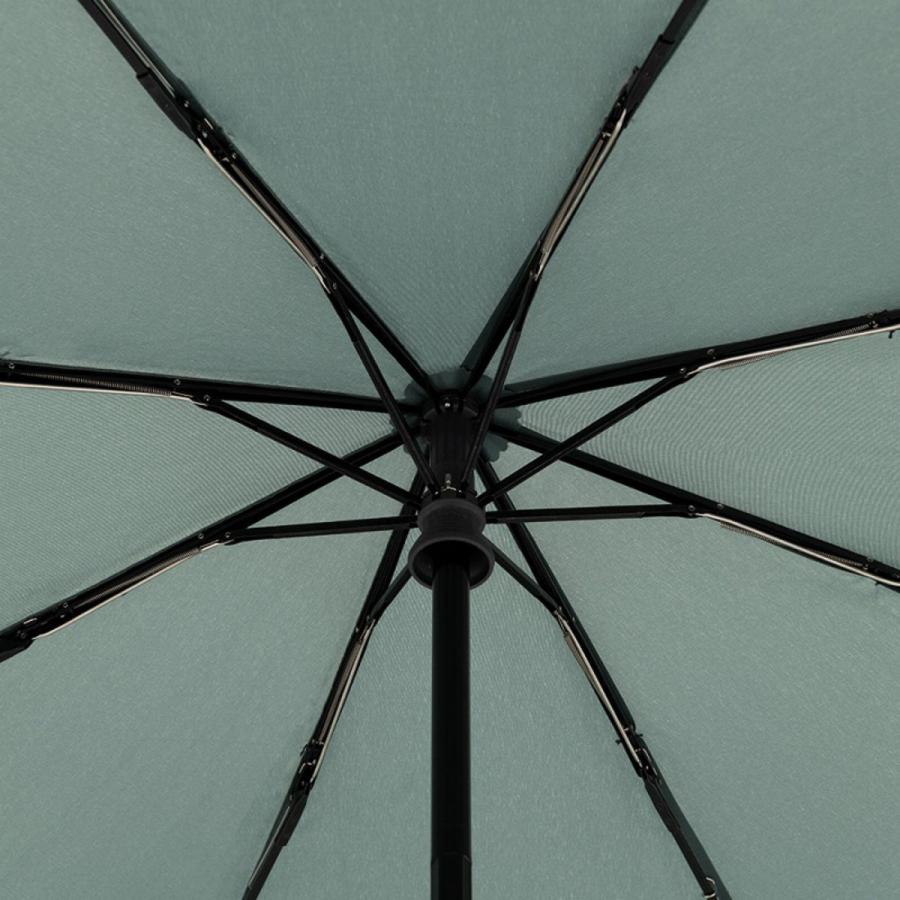 Knirps（クニルプス） 折りたたみ傘 Knirps VISION 自動開閉