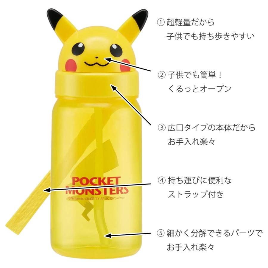 2009年　ポケモンセンター　ピカチュウ 水筒 カラビナ付き　ボトル 2009年 ポケモンセンター ピカチュウ 水筒 カラビナ付き ボトル