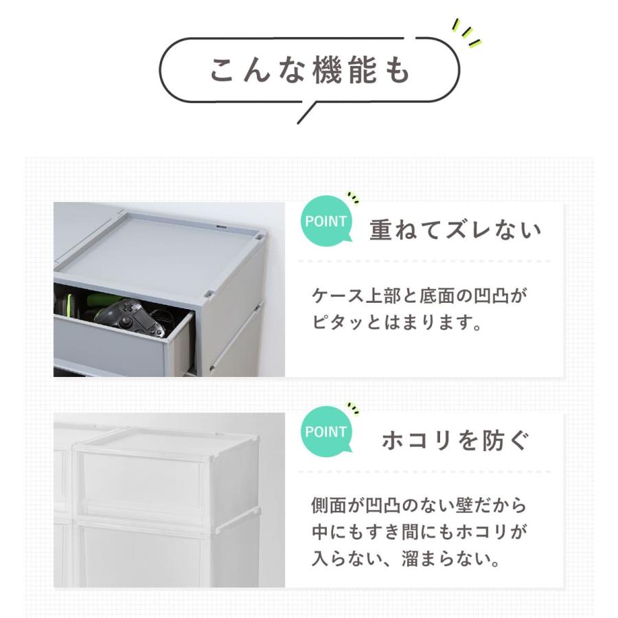 Fits 収納ケース 同色2個セット フィッツ フィッツケース FC40-3040