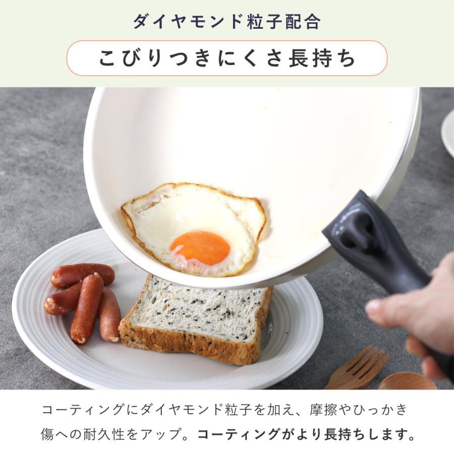GREEN PAN（グリーンパン） フライパン5点セット 20cm 26cm 卵焼き器