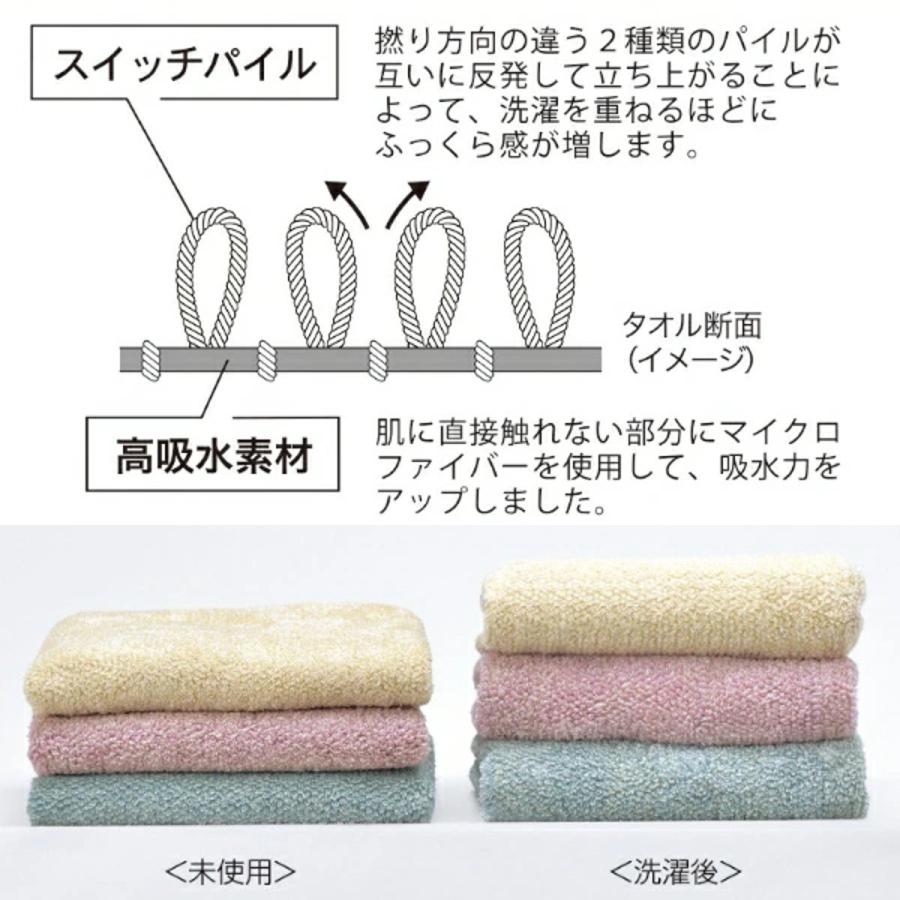 cocochiena（ココチエナ） ミニタオル ココチエナ2 25×25cm （ タオル