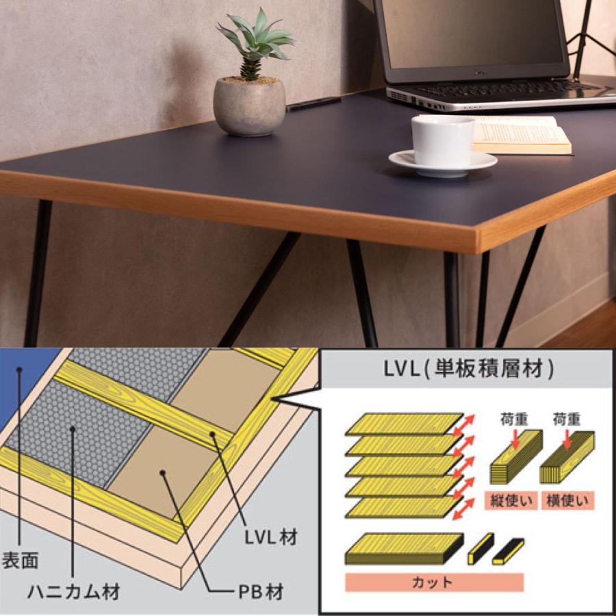 新品‼️ ワークデスク　パソコンデスク　作業台　机　テレワーク ワークデスク 作業机 幅80 奥行50 高さ72 デスク パソコンデスク PC