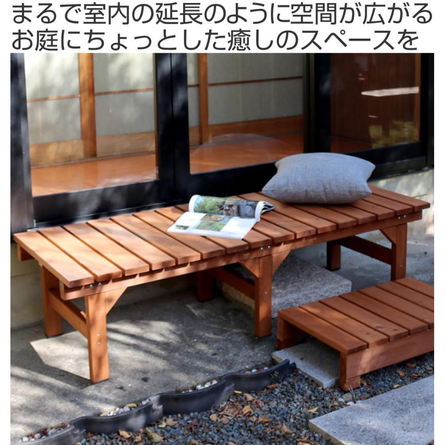 ユニット縁台ベンチ hiyori 幅154.5 奥行55 （ ガーデンデッキ ベンチ