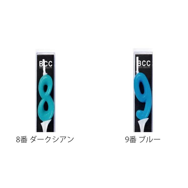 開業セット！ナンバーキャンドルアクリルスタンド付き カメヤマ