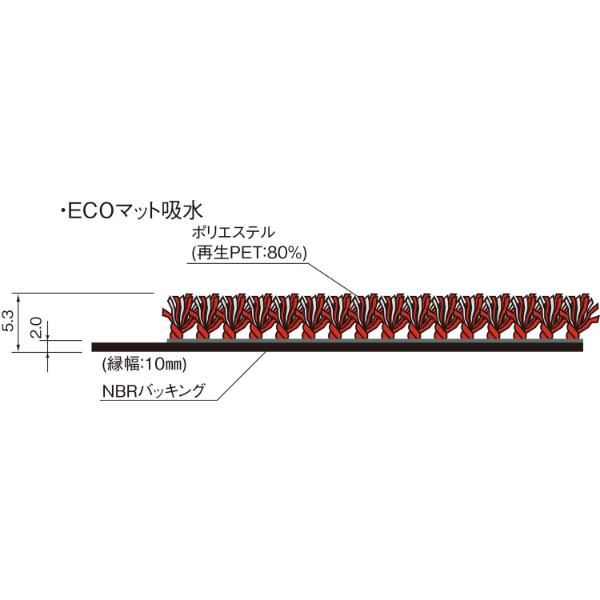 玄関マット 吸水マット 業務用 90×150cm ECOマット吸水 オフィス サイズオーダー （ コンドル 山崎産業 玄関 マット 屋内用 吸水 ）｜colorfulbox｜05