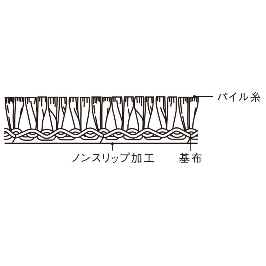 バスマット業務用 60×90cm 吸水カットパイル ノンスリップ抗菌仕様 （ バスマット 足拭き 風呂マット ノンスリップ すべり止め 抗菌 防臭 加工 ）｜colorfulbox｜10