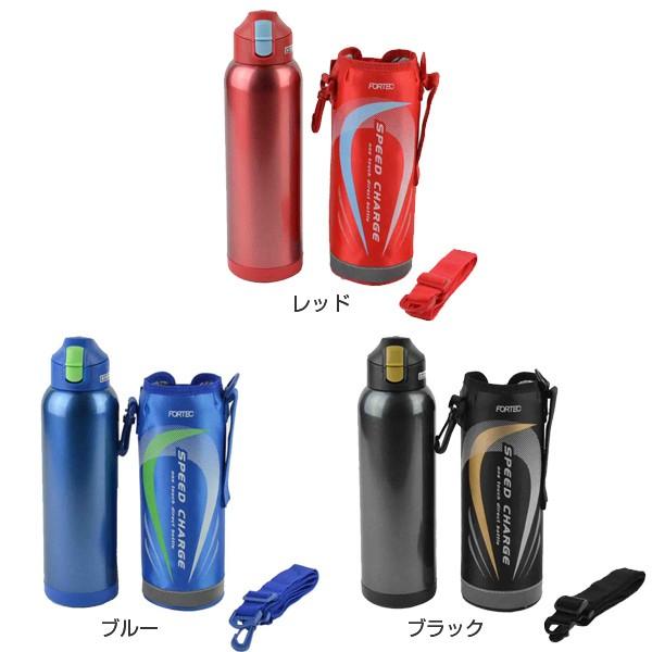 ボトルセット Tacx（タックス）SHANTI TWIST （シャンティツイスト）500ml