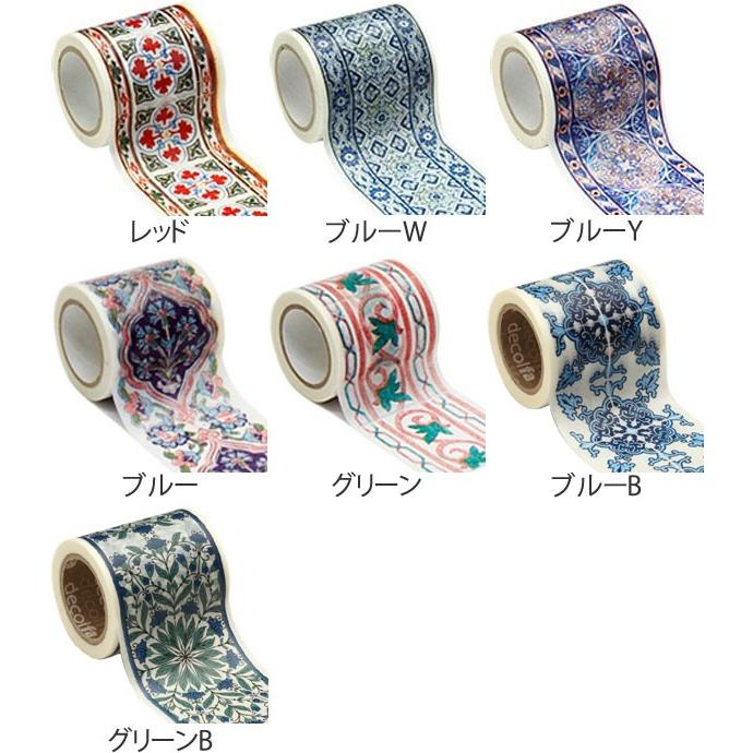マスキングテープ 幅広 インテリアマスキングテープ decolfa