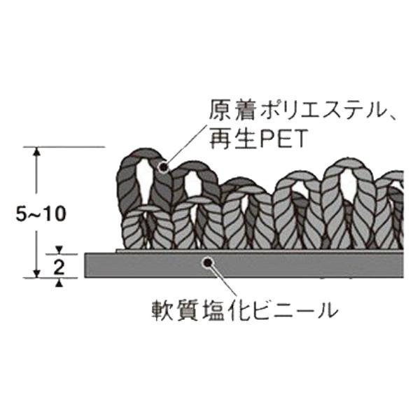 （法人限定） 玄関マット 屋内 業務用 90×225cm ラインアートマット オフィス サイズオーダー （ 玄関 マット 吸水 屋内用 吸水マット 雨天 ）｜colorfulbox｜06