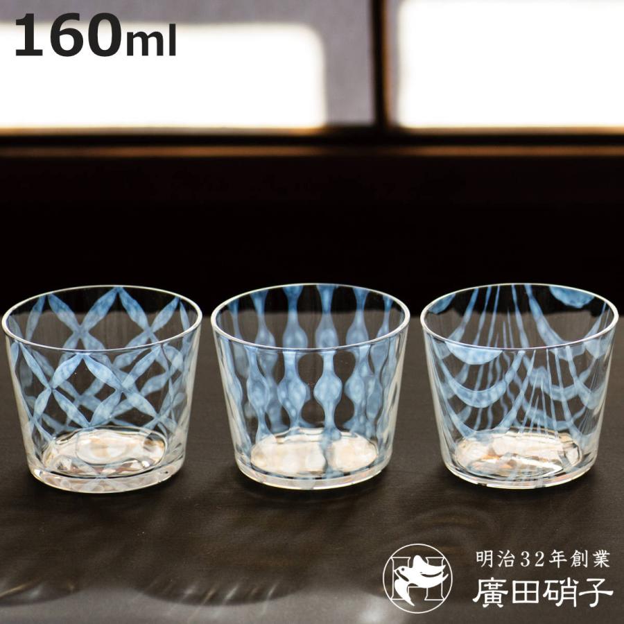 廣田硝子 大正浪漫 グラス （ 格子 玉十草 巻き上げ ガラス 日本製  