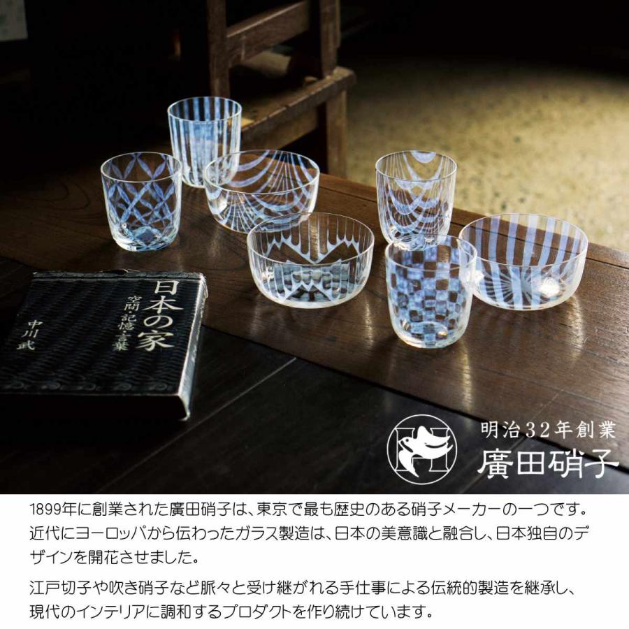 廣田硝子 耐熱性 ピッチャー 500cc （ ガラス 日本製 500ml ポット