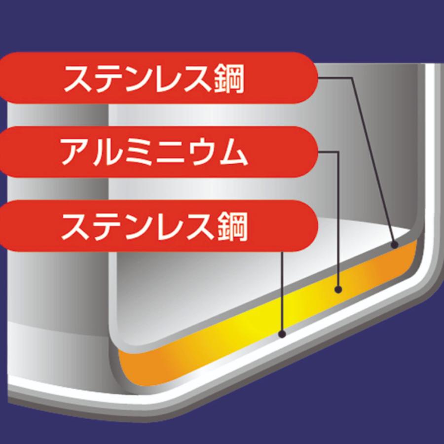 圧力鍋 2.5L IH対応 圧力2段切り替え式 3層底 ステンレス製 （ ガス火 IH 対応 片手圧力鍋 片手鍋 ）｜colorfulbox｜04