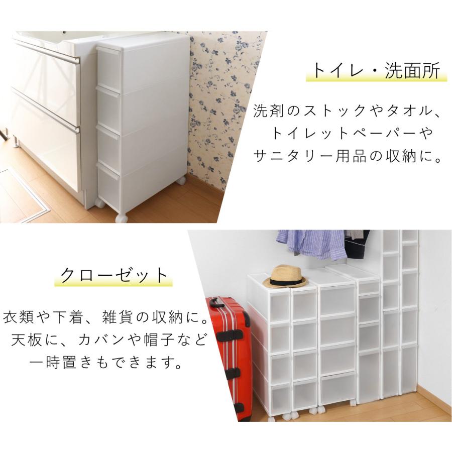 吉川国工業所 キッチンストッカー スリムストレージ ファイン 吉川国工業所 キッチンストッカー スリムストレージ ファイン