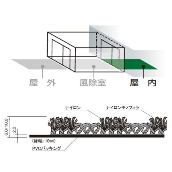 （法人限定） 玄関マット 屋内用 サイズオーダー ロンステップマットタフ500 165x210cm （ コンドル 山崎産業 玄関 マット 屋内用 ）｜colorfulbox｜09