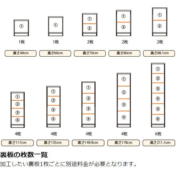 dau.プロフ必読さま　ご相談ページ（持てるよくまさんセミオーダー） セミオーダー 型パネル専用文字 | むくめろのうちわ屋さん