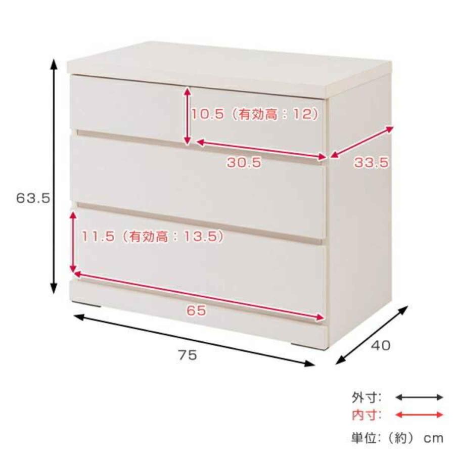クローゼット収納 タンス 幅75cm 3段 奥行40cm キャスター付 クローゼット収納 タンス 幅75cm 3段 奥行40cm キャスター付